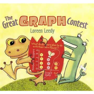 Math Picture Books