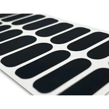 Gift Ideas in Beauty & Personal Care November 2025