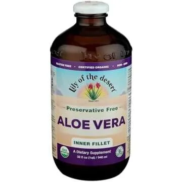 DIY Ingredients & Tools