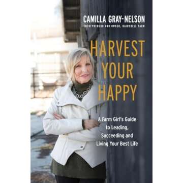 Dog Training Resources