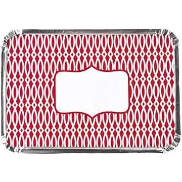 Meal Planning and Prepping