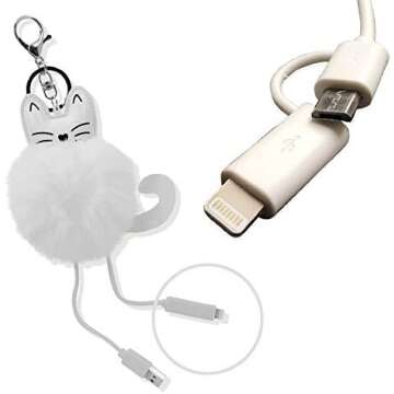 Christmas Holiday Gifts for Under $30