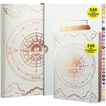 Agenda Time Management