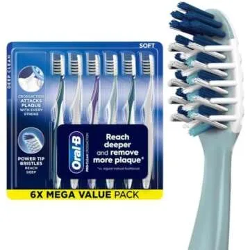 Skin Care and beauty PRIME DAYS