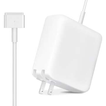 Content Creator: The things you need