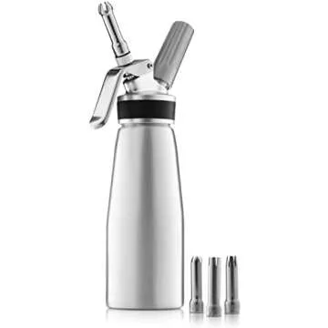 Home cafe essentials!