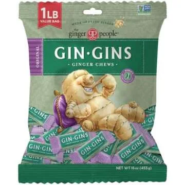 PRIME Pregnancy Favorites