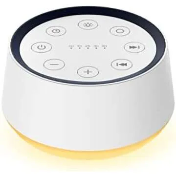 My Christmas List 🎄