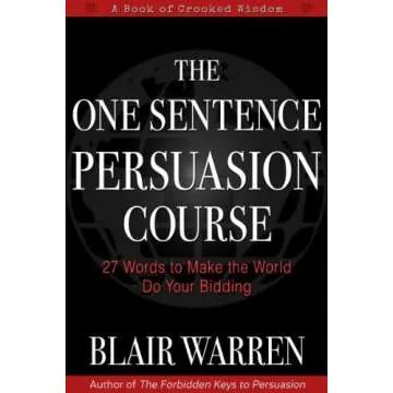 Recommended Sales & Marketing Books & Audiobooks