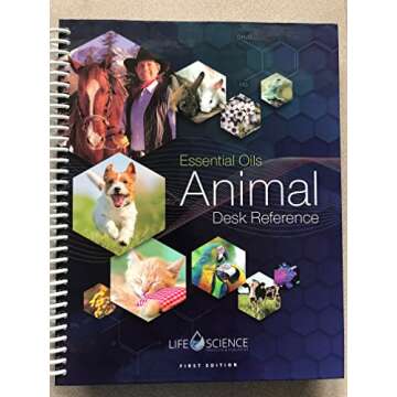 Essential Oil Accessories