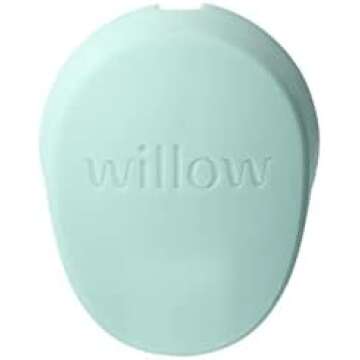 Surrogate Journey Gifts