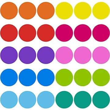 Items I Refresh Every Year