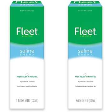 Incontinence/Constipation