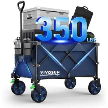 Small Business Essentials