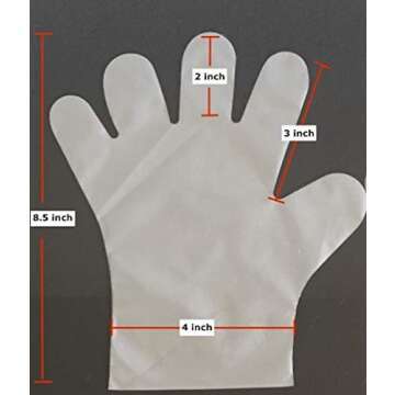 Seasonal Trends ProSpectrum