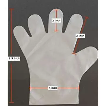 Seasonal Trends ProSpectrum