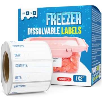 Meal Planning Essentials