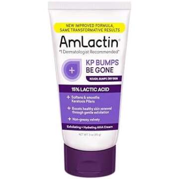 Keratosis Pilaris