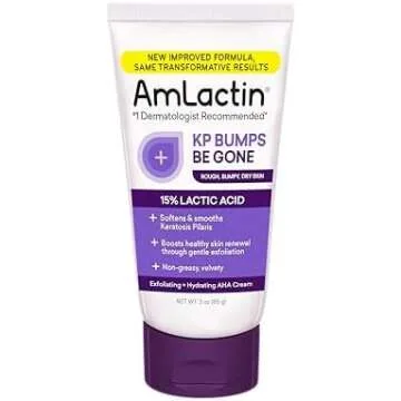Keratosis Pilaris
