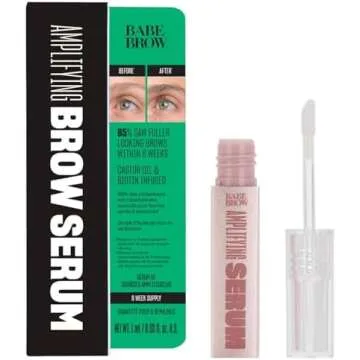 Makeup Must-Haves 💄