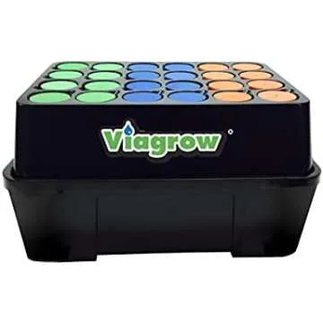 Gardening Gifts for Mom / Grandmom