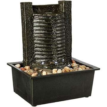 Business Gadgets & Other Electronics