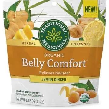 After Procedure Options