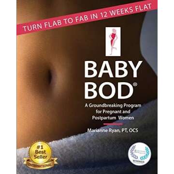 Help for Diastasis Recti