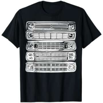 Men’s mopar apparel