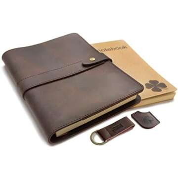 Birthday Gift Ideas for Men Who Have Everything