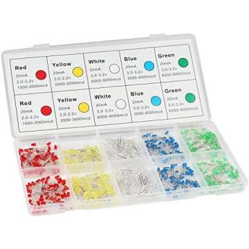 Railroad Signal Controller