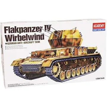 Armor Model Kits