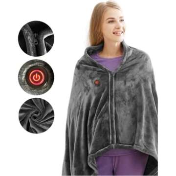 Holiday Gifts Under $50