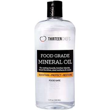 Eco Friendly Products