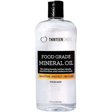 Eco Friendly Products