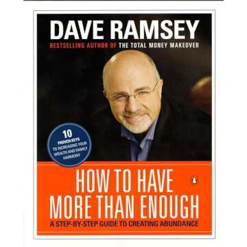 Finance - Debt Free!