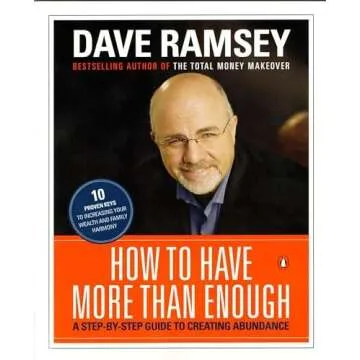 Finance - Debt Free!