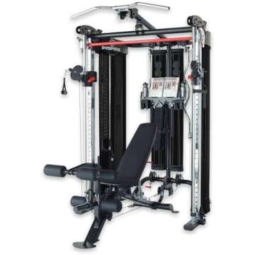 Equipo Para Entrenar Desde Casa // Home Workouts Must Haves