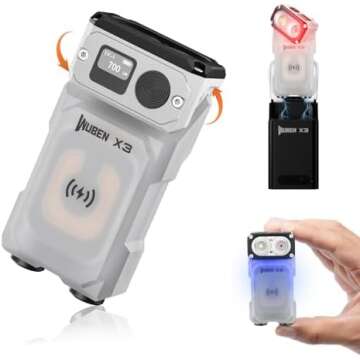 Flashlights that I have Reviewed on YouTube