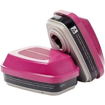 Studio Equipment & Safety