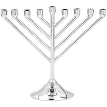 TODO LO QUE NECESITAS PARA HANNUKAH
