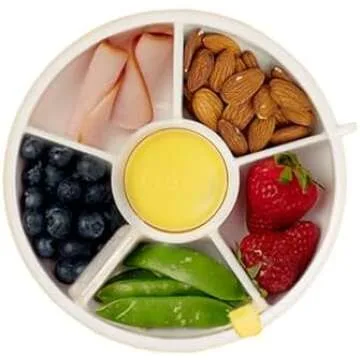 lunchbox Necessities