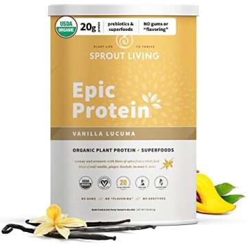 All things breakfast parfaits