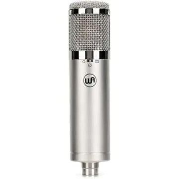 Best Budget Studio for Under $500