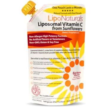 Best Travel Supplements