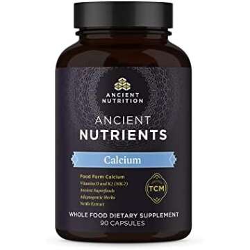 Best Calcium Supplements