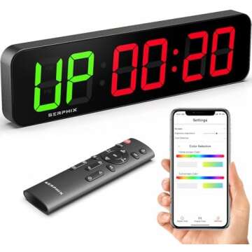 Lo mejor de lo mejor Herramientas para reparaciones y seguridad