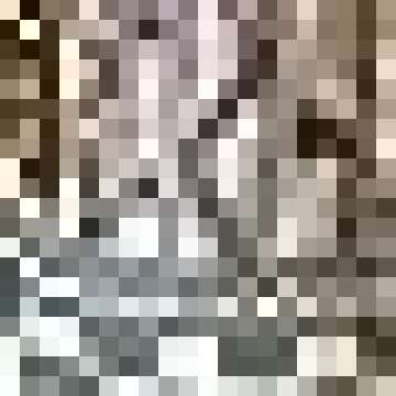 Summer dresses ☀️