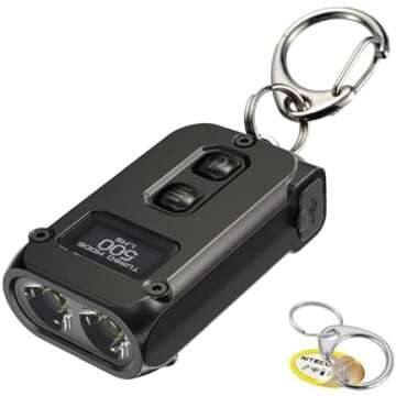 I Spy So You Can Buy