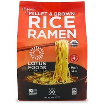 AIP Reintroductions / Paleo Products